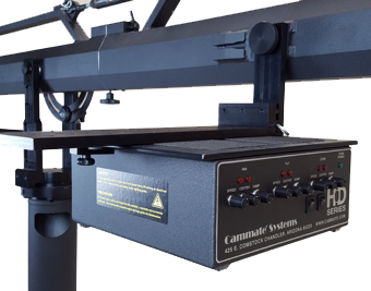 CamMate Camera Crane System